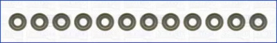 WILMINK GROUP wg1455800 -  